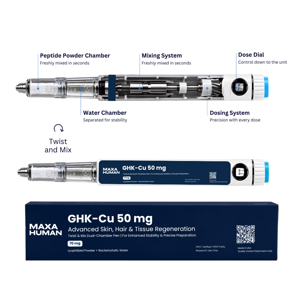GHK-Cu 50mg New Dual Chamber Pen — Skin Repair + Collagen Support